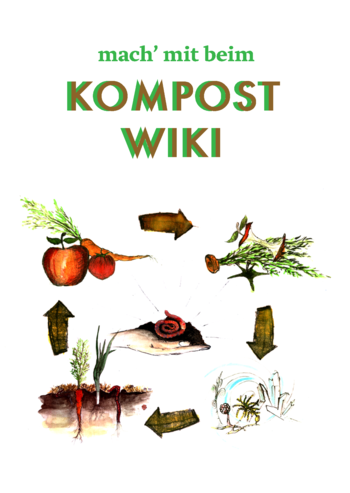 Kompostwiki Flyer zum Kompostkreislauf